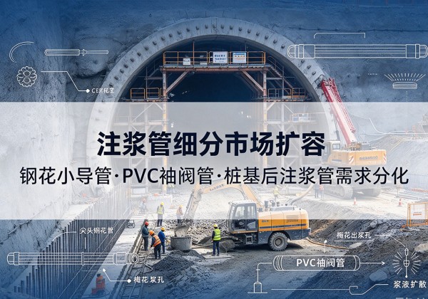 石峰注浆管细分市场扩容，隧道钢花小导管、PVC 袖阀管、桩基后注浆管需求分化
